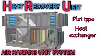 HRU Heat Recovery Unit Air Handing Unit HVACguideline [upl. by Sapowith]