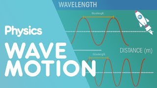 Wave Motion  Waves  Physics  FuseSchool [upl. by Vergil974]