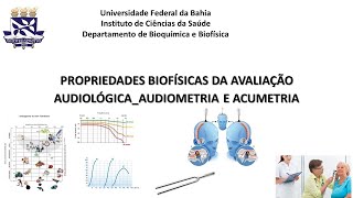 AVALIAÇÃO AUDIOLÓGICA AUDIOMETRIA TONAL E VOCAL ACUMETRIA TESTE DE RINNE E WEBER 2022 [upl. by Cassius]