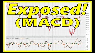 🔴 MACD Timing Exposed 💰 Trading Strategy For Cryptos Forex Stocks Commodities [upl. by Holle720]