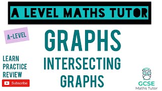 Intersecting Graphs with Simultaneous Equations  Graphs  GCSE Further Maths  ALevel Maths Series [upl. by Ysus222]