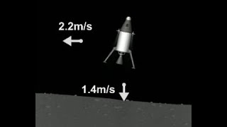 How to get to the moon in spaceflight simulator [upl. by Muhcan]