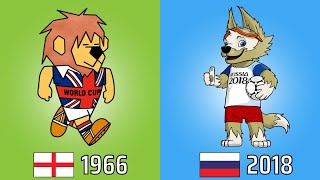 FIFA World Cup Mascot 1966  2018 [upl. by Derrik719]