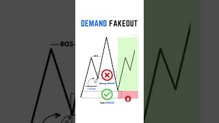 307Demand Fake Out [upl. by Ellard868]