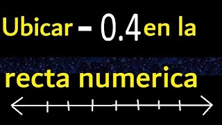 Ubicar 04 en la recta numerica  04 decimal negativo  decimales con menos en la recta [upl. by Quincy758]