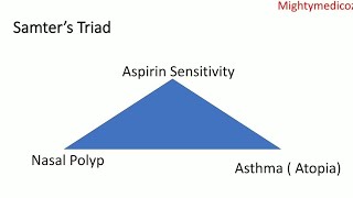 Samters Triad  Aspirin Sensitivity Triad  Mightymedicoz [upl. by Ahsenwahs469]