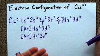 What is the electron Configuration of Cu2 [upl. by Costanza]