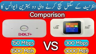 Zong vs D555 4g Wifi Device Speed test [upl. by Anaeg]