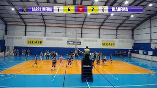 AABB Limeira x Vôlei Diadema  Campeonato Paulista Sub19 Feminino [upl. by Paviour434]