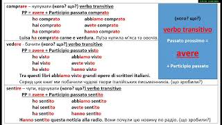 Шпаргалка по утворенню Passato prossimo 2 частина допоміжне дієслово avere [upl. by Yelahs]