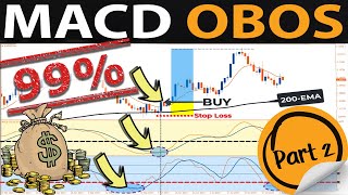 🔴 quotMACD OBOSquot OverboughtOversold Trading Strategy  PART 2 HIGH WIN RATE Forex amp Stock Trading [upl. by Lacee822]