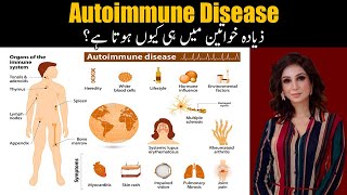 Autoimmune Diseases Kya Hain In UrduHindi  Autoimmune Disorders  Dr Sahar Chawla [upl. by Eahsat442]