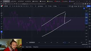 Bitcoin SURGE 100K Countdown STARTS NOW [upl. by Hilar]