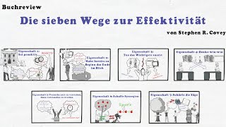 Die sieben Wege zur Effektivität  Stephen Covey  Animierte Buchzusammenfassung [upl. by Friedman794]