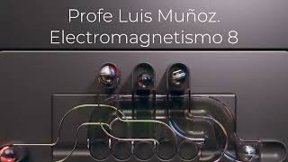 Electromagnetismo 8 [upl. by Ahsertal]