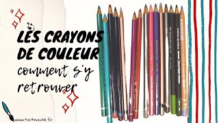 Les crayons de couleur pour le scrapbooking Toutencolle [upl. by Antsirhc367]