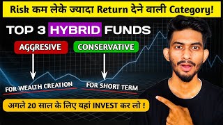 Top 3 Aggressive Hybrid Mutual Funds To Invest In 2024 Best Hybrid Mutual Funds 2024 [upl. by Auqeenahs]