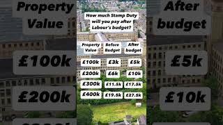 How much Stamp Duty will you be paying after Labours Budget property propertyinvestment [upl. by Ahsekim302]