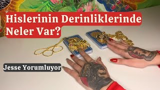 Tarot ve astroloji Danışmanlığı [upl. by Niotna]