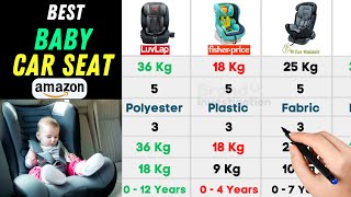 Best Car Seat for Baby in India⚡LuvLap Baby Car Seat VS R for Rabbit Baby Car Seat [upl. by Venice]