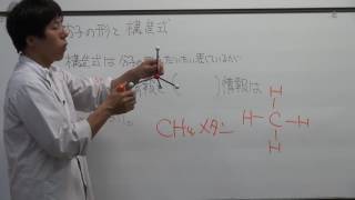 【化学基礎】分子の形と構造式 [upl. by Nawor31]