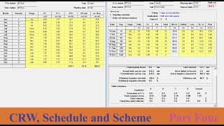 CROPWAT 80 Part Four  Crop Water Requirement Crop Irrigation Schedule and Scheme Supply [upl. by Onej]