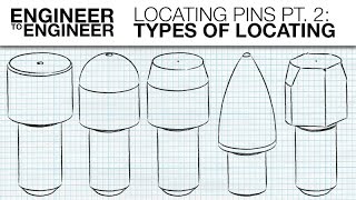 Locating Pins Pt 2 Types of Locating  Engineer to Engineer  MISUMI USA [upl. by Lindeberg384]