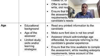 Conduct Pre Assessment [upl. by Calore76]