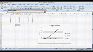 BIO 111 Cellular Respiration rate calculation [upl. by Amis]