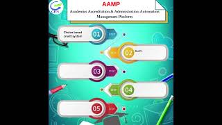 AAMP  GITS  Academics Accreditation and Administration  Automation Management Platform  Software [upl. by Sosthina946]