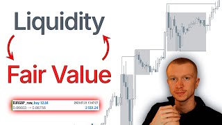 How The Market Moves Fair Value  Liquidity  Ep 1 [upl. by Janyte973]