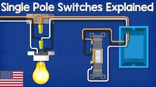 Single Pole Switch Lighting Circuits  How to wire a light switch [upl. by Carley396]