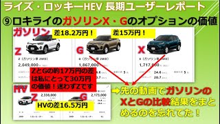 ライズ・ロッキーHEV 長期ユーザーレポート⑨ロキライのガソリンX・Gのオプションの価値を考える！忘れ [upl. by Elfstan924]