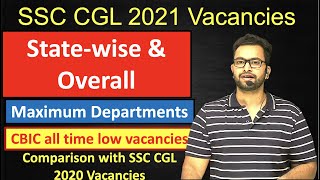 SSC CGL 2021 Statewise amp Overall vacancies Maximum departments CBIC Lowest vacancies this time [upl. by Maisel167]