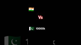 Comment mein likhen India versus India versus Pakistan dekhte hain kiske ke sabse jyada comment aate [upl. by Sekoorb]