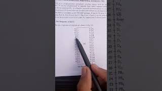 8255 Microprocessor pin diagram short trick in hindieasy learnCS 4th sem2nd year [upl. by Karolyn9]