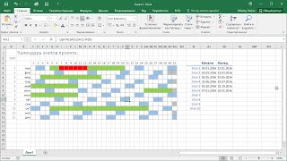 Календарь этапов проекта в Excel [upl. by Nahsaj156]