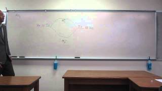 Molecular Orbital Theory  Build He2 [upl. by Hedelman]