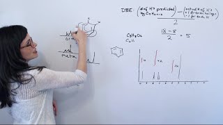 Proton NMR Skills Benzene Derivatives  Part 1 [upl. by Nirtak]