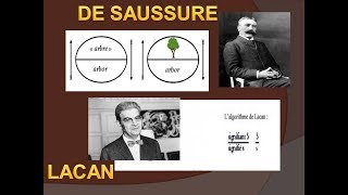 Saussure et Lacan  Le Signifiant  Lacan  7 [upl. by Aiveneg]