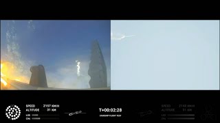 Rocket launch fail SpaceX rocket explodes as Elon Musk looks on [upl. by Veljkov]