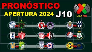 ⚽ El mejor PRONÓSTICO para la JORNADA 10 de la LIGA MX APERTURA 2024  Análisis  Predicción [upl. by Leban]