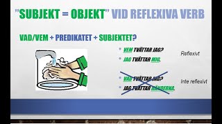 Reflexiva verb på Spanska [upl. by Kelleher129]