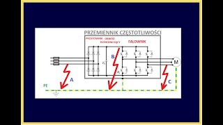 POMIAR IPZ PODZIAŁ PEN ZASILANIE REZERWOWE  PYTANIA I ODPOWIEDZI MAJ 2020 [upl. by Ailad466]