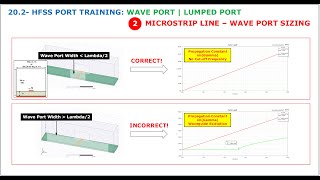 202 Port Training Examples Microstrip Line  Wave Port Sizing [upl. by Marbut]