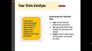 SystemVerilog Data Types Part 2 [upl. by Dominique]