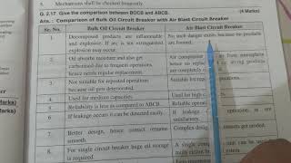 Difference between bulk oil and air blast circuit breaker [upl. by Kakalina837]