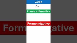 Verbs in Negative Sentences frenchforbeginners quicklearningfrench languagelearning [upl. by Eeliak]