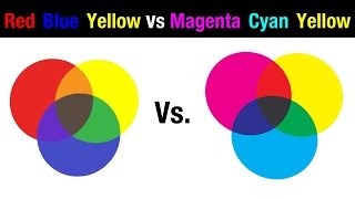 Watercolor Primaries  Red Blue Yellow vs Magenta Cyan Yellow [upl. by Haletta]