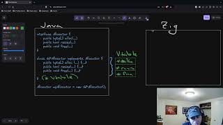Zig For the Uninitiated Zig Interfaces [upl. by Dre169]